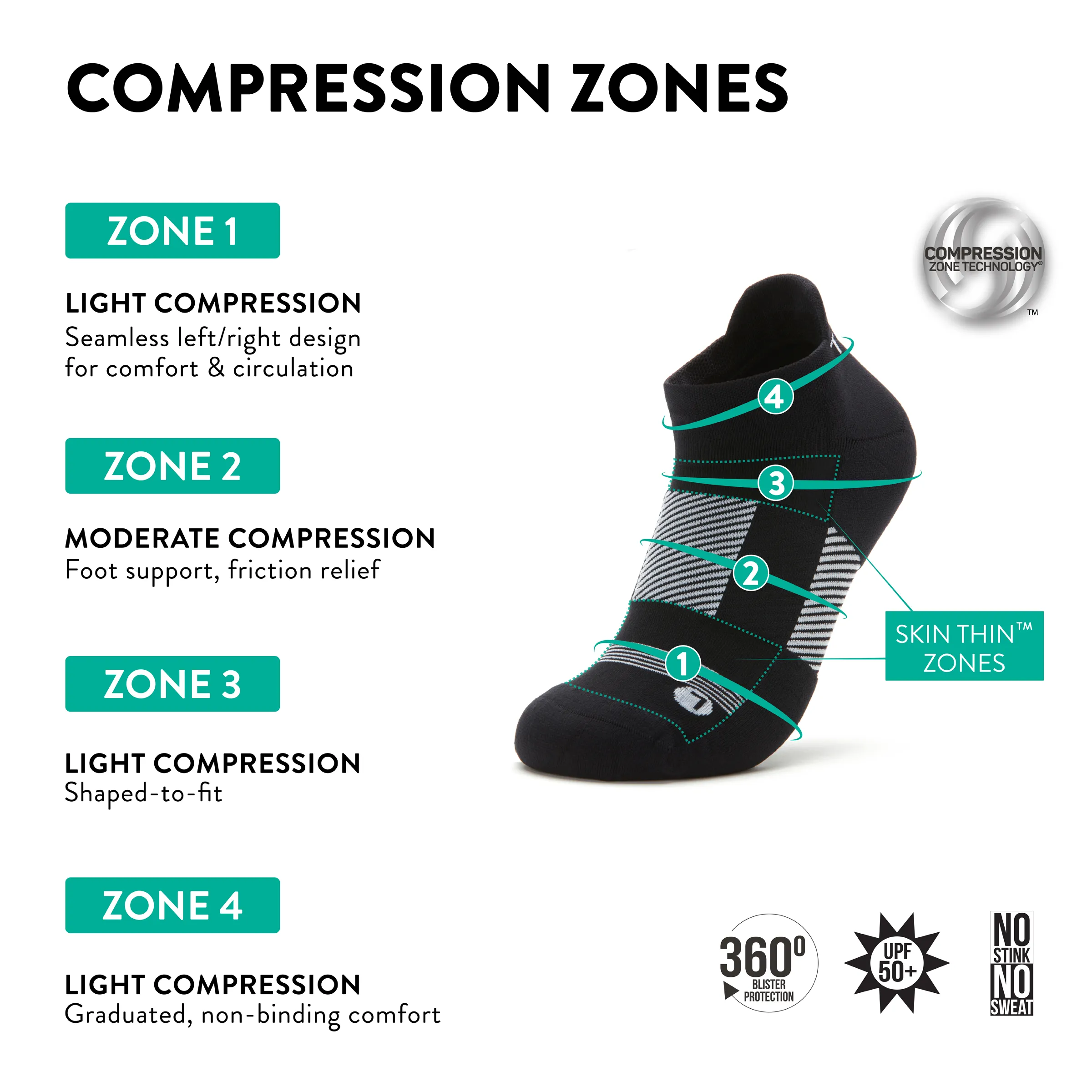 Q-FLOW™ WHITE/TEAL ARCH COMPRESSION SOCKS